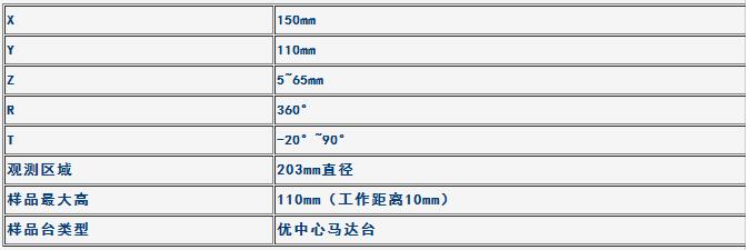 样品台