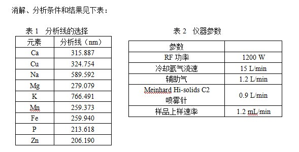 石墨消解系统