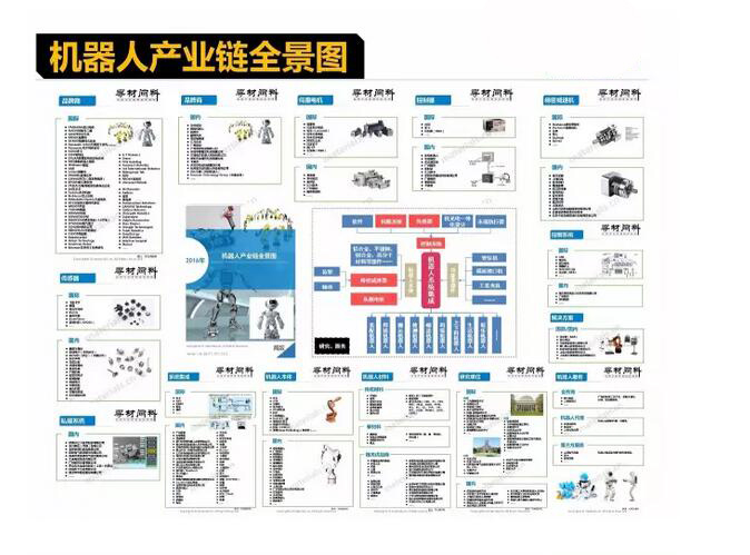 直读光谱仪应用领域