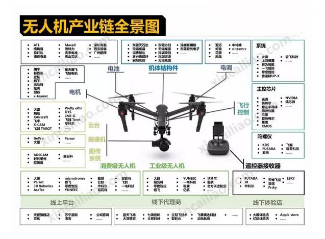 直读光谱仪应用领域