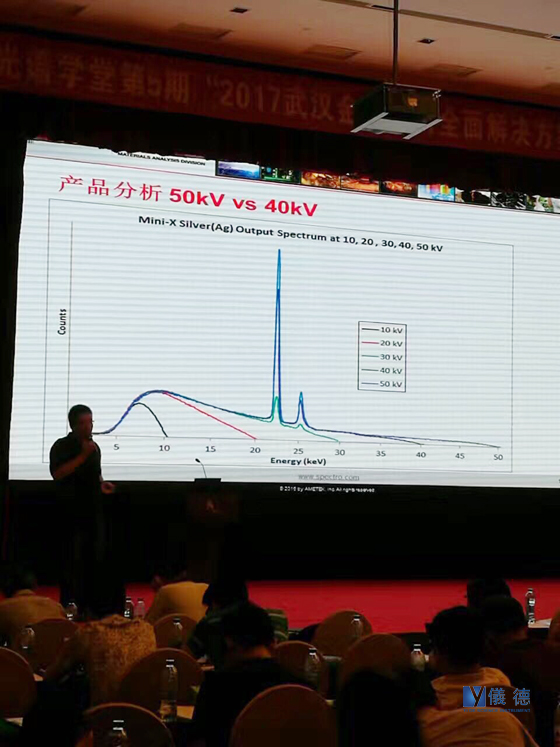 斯派克光谱仪研讨会