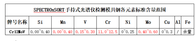 cr3_副本.png cr3_副本.png