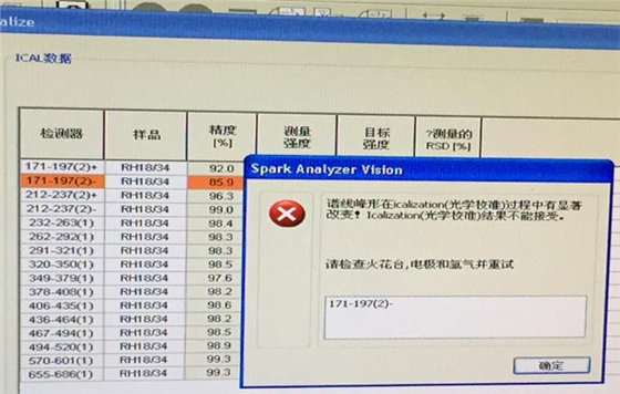 直读光谱仪ICAL校准 直读光谱仪ICAL校准