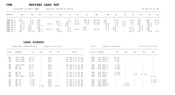 电解铅标样 纯铅标样