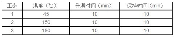 DS-360石墨消解仪