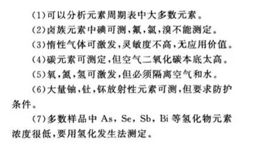 ICP-OES的应用范围 ICP-OES的应用范围