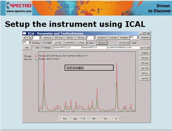 德国斯派克直读光谱仪智能校准ICAL的优势
