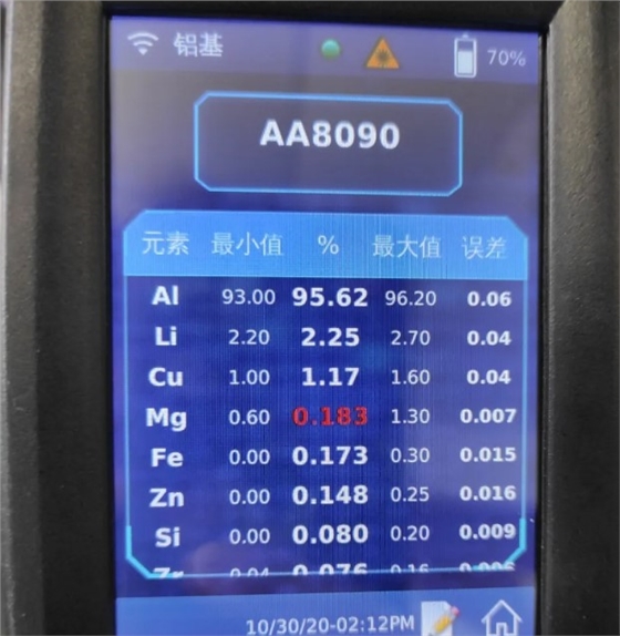 手持式X射线荧光(XRF)分析仪 手持式X射线荧光(XRF)分析仪