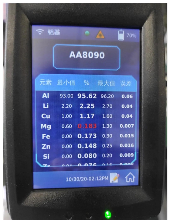 手持式激光光谱仪