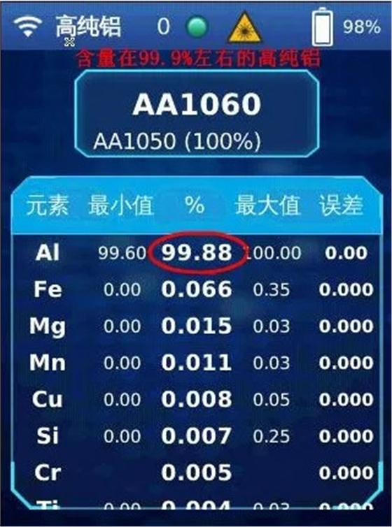 手持式激光光谱仪 手持式激光光谱仪
