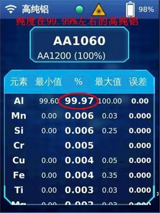 手持式激光光谱仪 手持式激光光谱仪