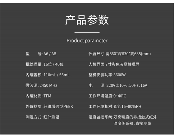 格丹纳-A8微波消解仪