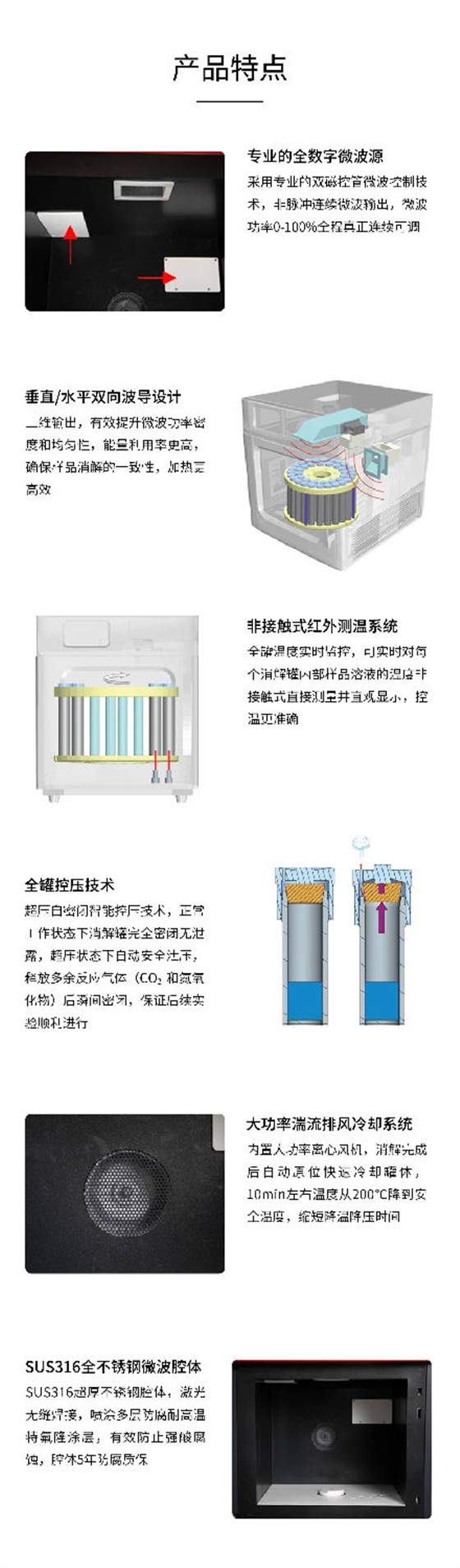 格丹纳-A8微波消解仪