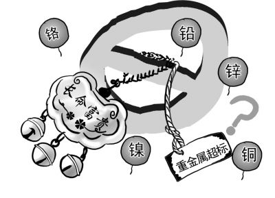 重金属