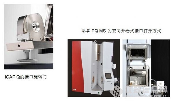 离子透镜