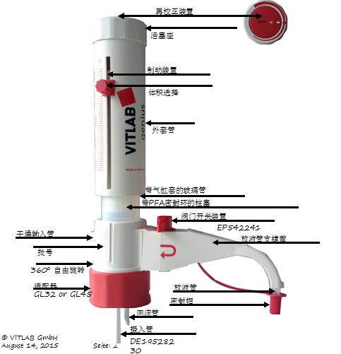 瓶口分液器的构造 瓶口分液器的构造