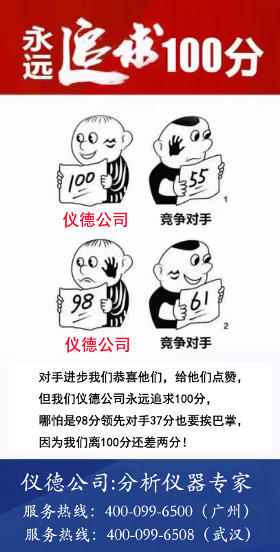 仪德分析仪器专家