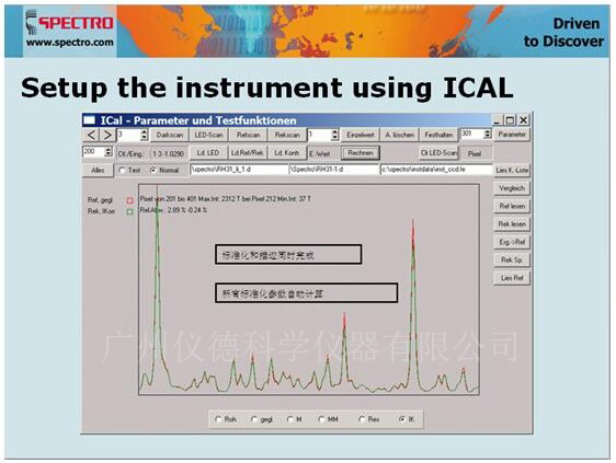 德国斯派克直读光谱仪 ICAL