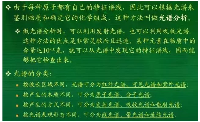 光谱分析法 光谱分析法