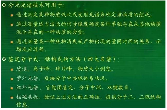 光谱分析法 光谱分析法