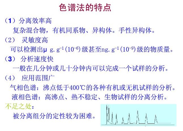 色谱分析法 色谱分析法