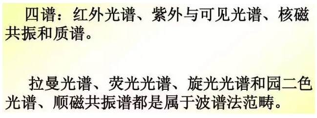通常所说的四大名谱: 通常所说的四大名谱: