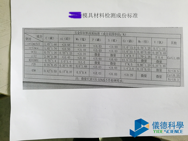 手持式合金分析仪