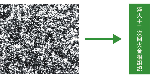 淬火＋二次回火金相组织(500&times;)