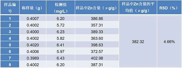 结果.png